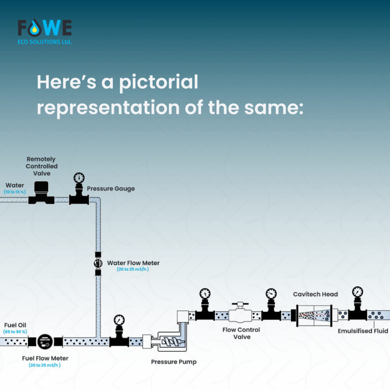 Fowe_Case_Study_NK_V1_compressed-3